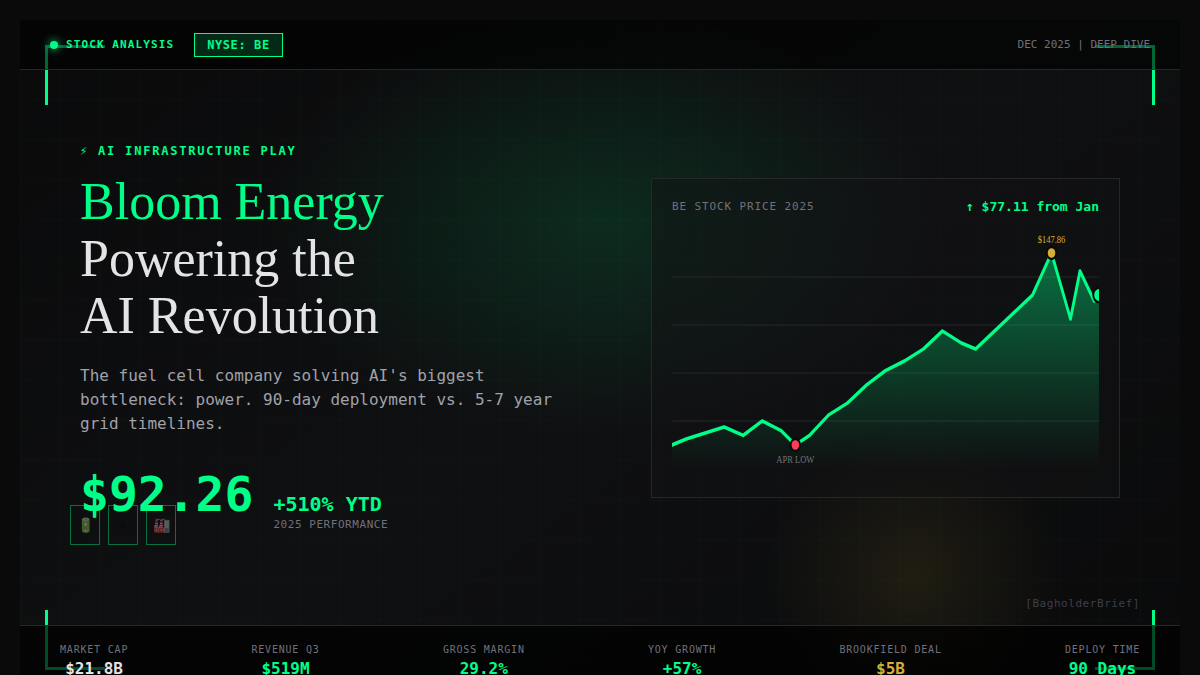 Bloom Energy: The Hidden Infrastructure Play Powering the AI Revolution